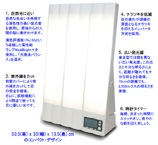 高照度光療法 ブライトライト me+-www.ecosea.do